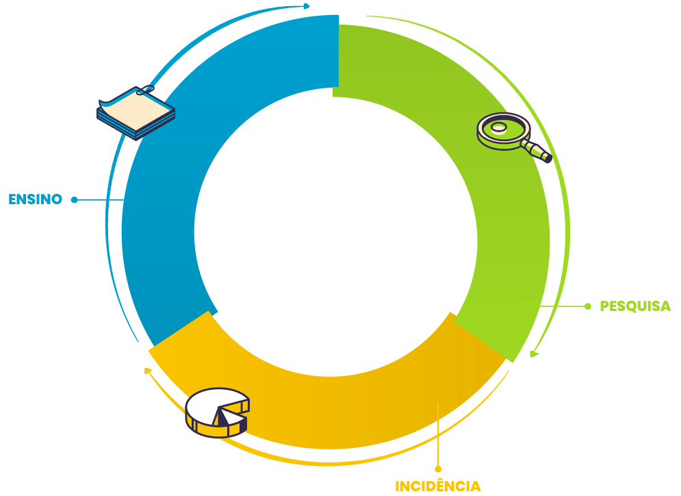 Jaqueline brasil - Recursos de ensino